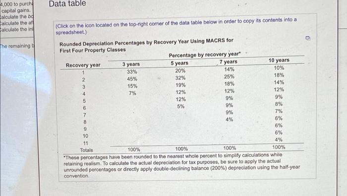 please help Calculating initial investment