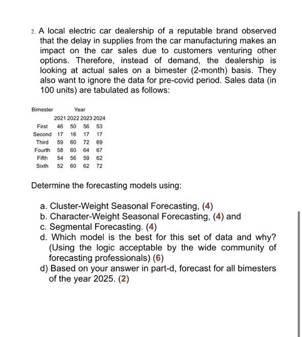 A local electric car dealership of a reputable