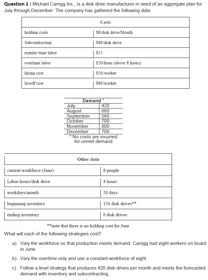 Can you draw the tables too? a Question 1 :