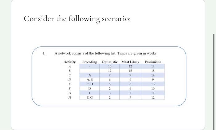Consider the following scenario: 1. A network