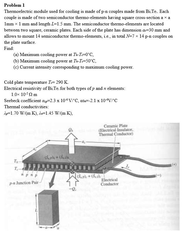 i need q2 solution, its depends on q1 solution