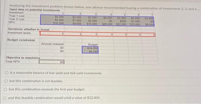 Analyzing the investment problem shown below, one