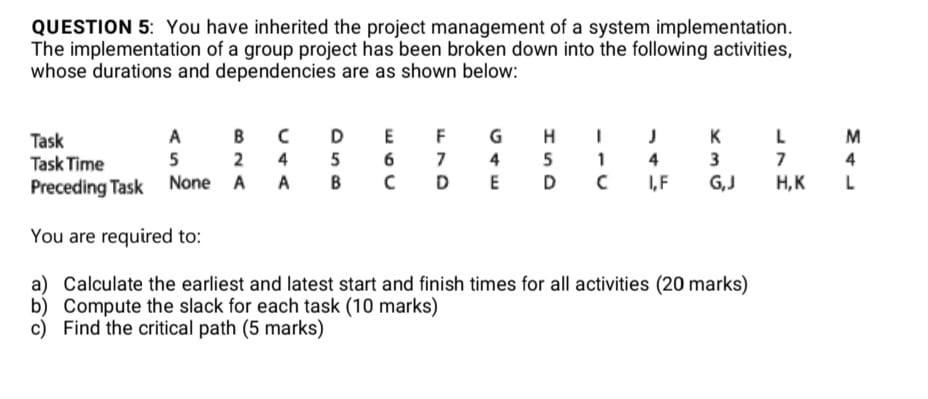 Please solve this question ASAP. I will surely