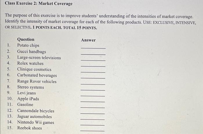 Class Exercise 2: Market Coverage The purpose of