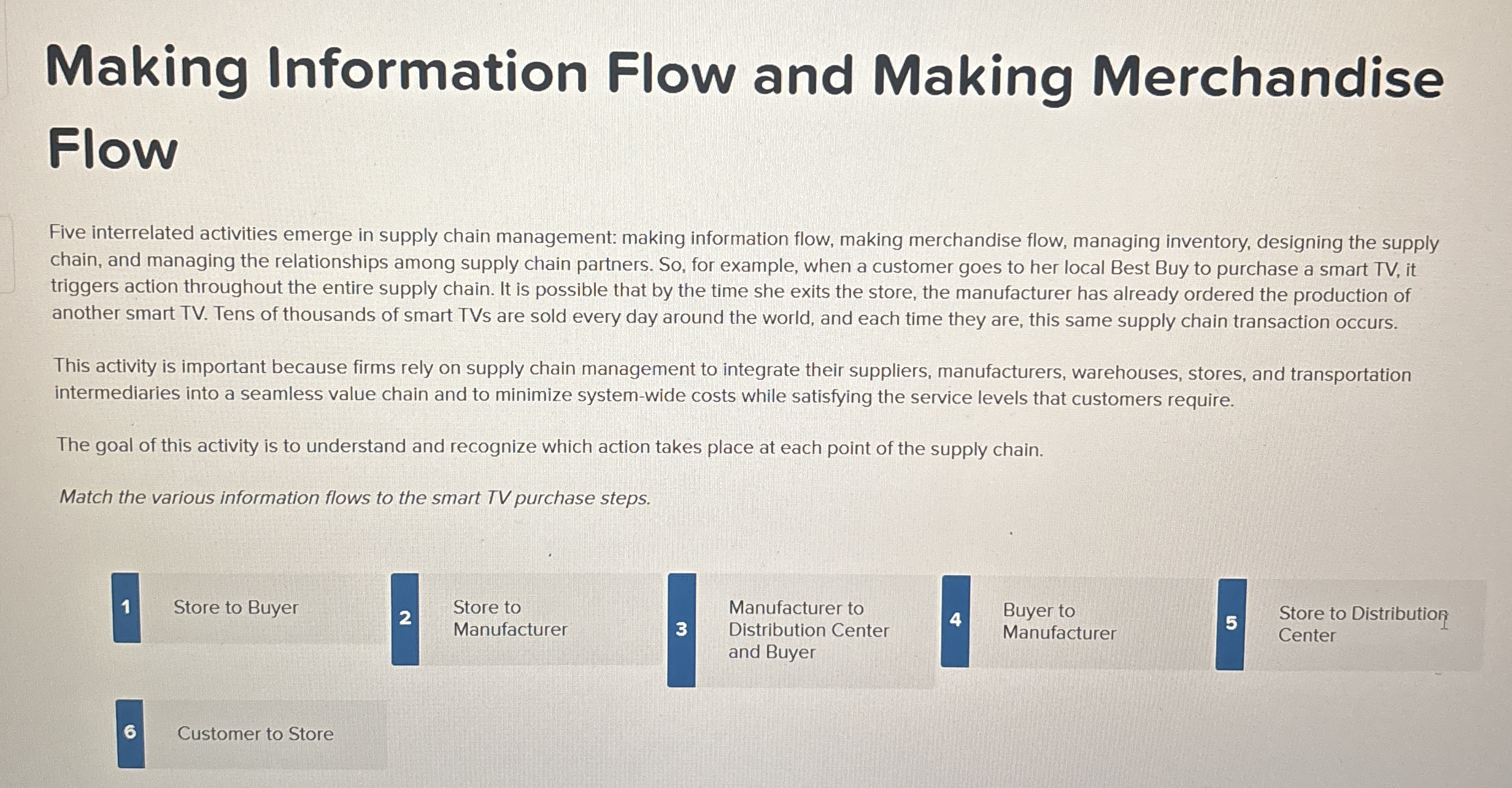 Making Information Flow and Making Merchandise