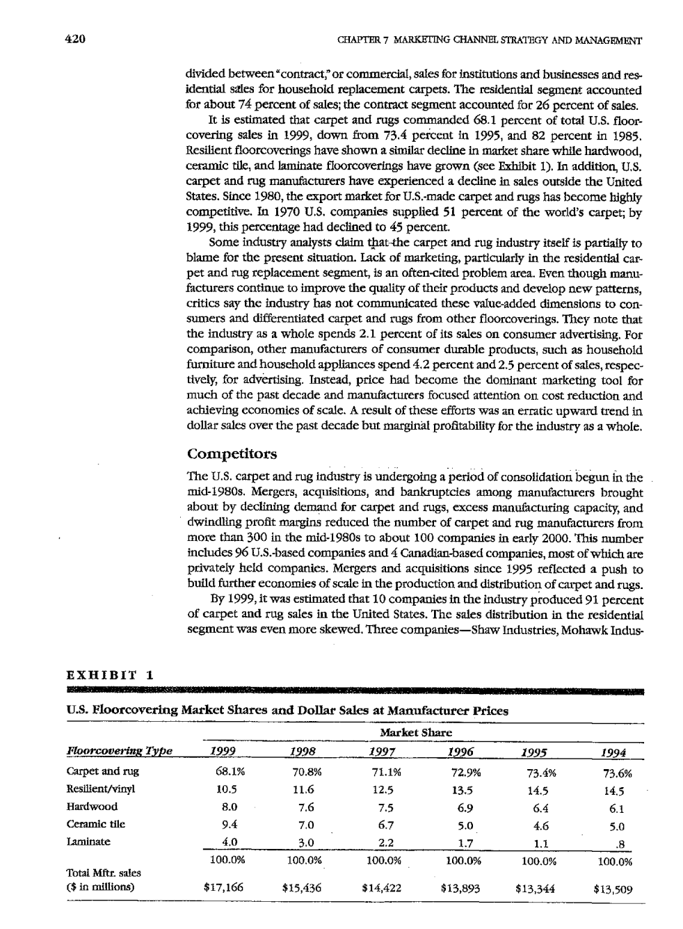 1. What is the case about? List those elements.