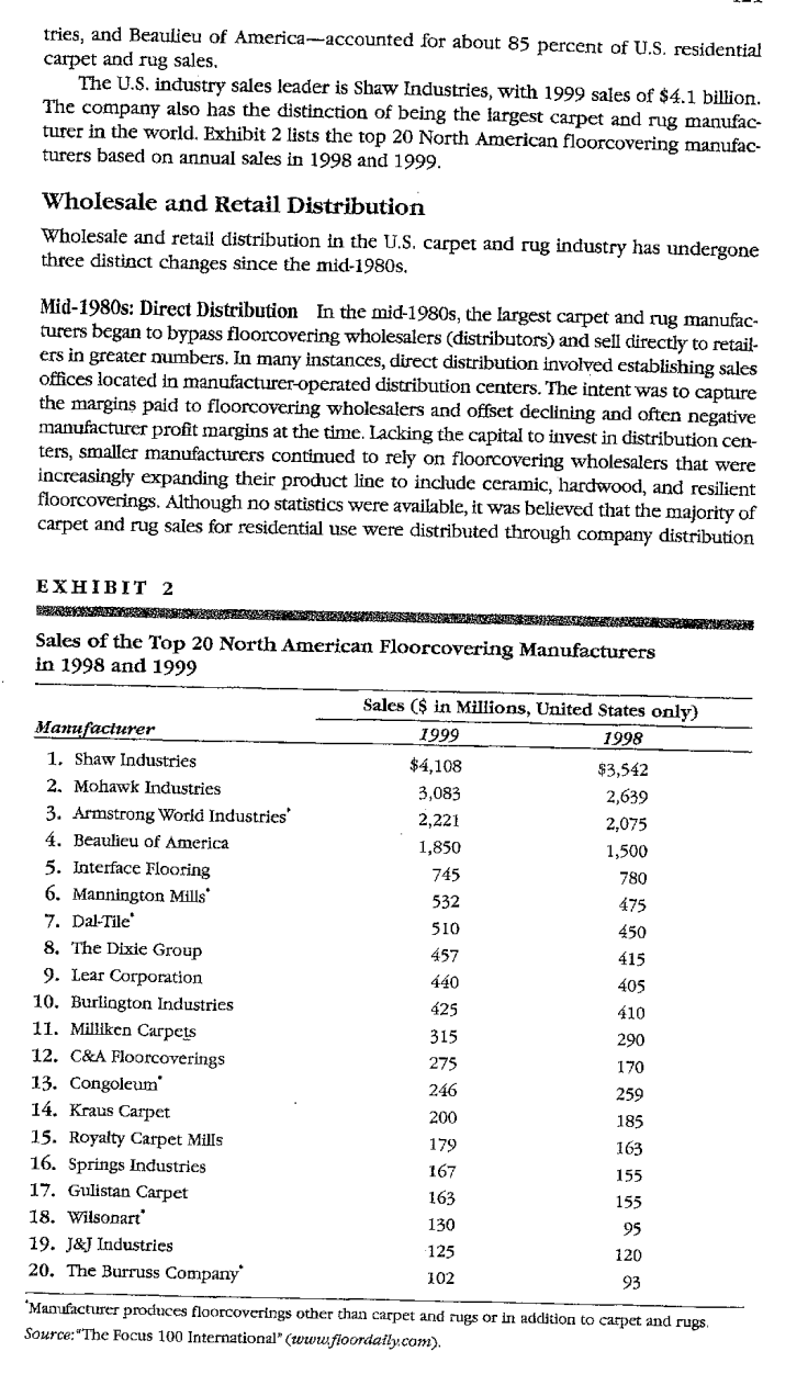 1. What is the case about? List those elements.