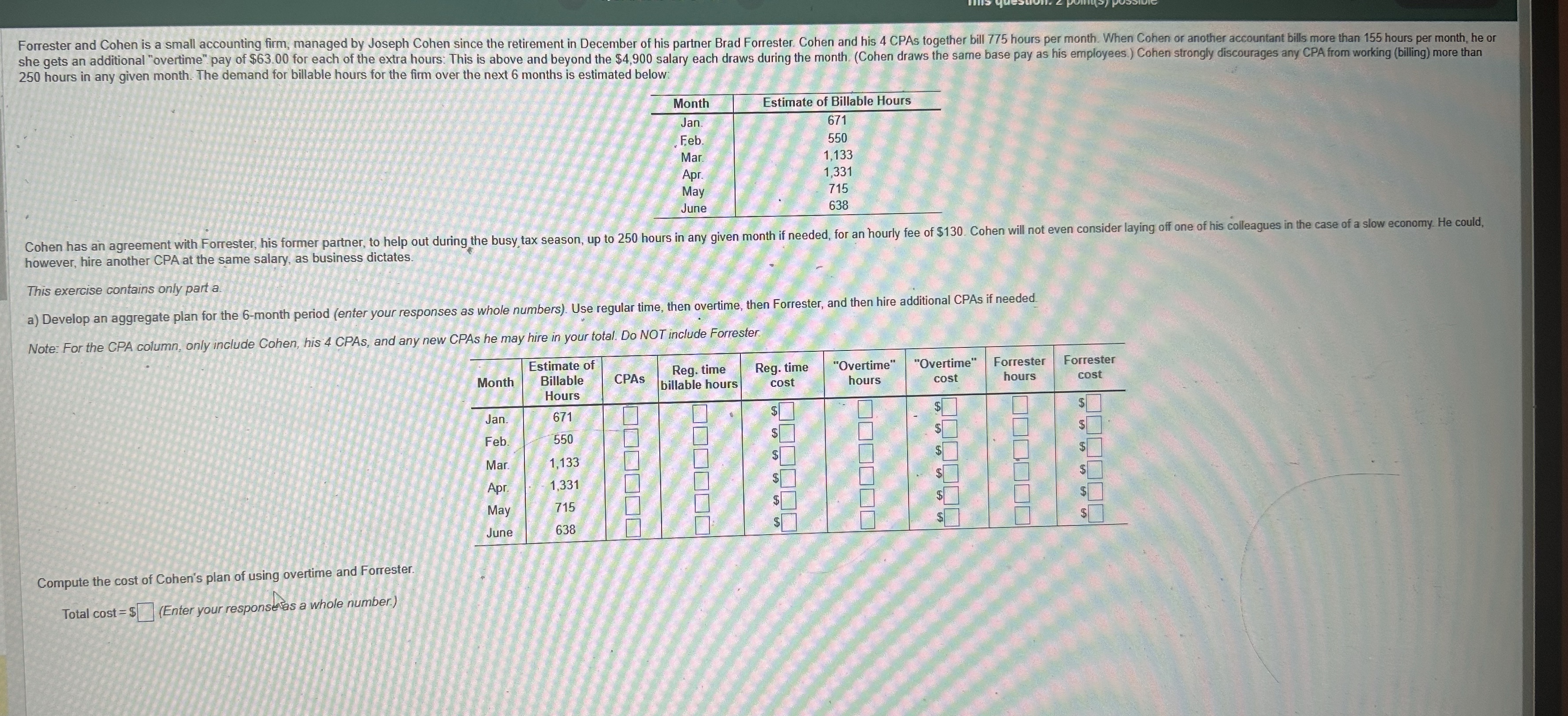 2 5 0 hours in any given month. The demand for