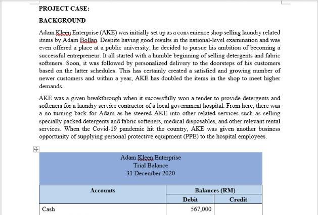 PROJECT CASE: BACKGROUND Adam Kleen Enterprise