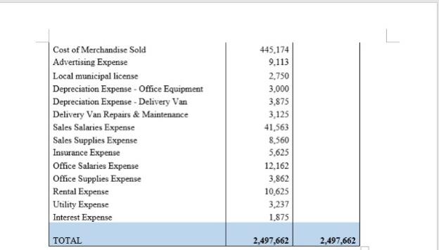 PROJECT CASE: BACKGROUND Adam Kleen Enterprise