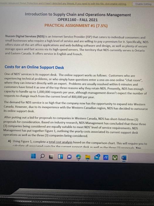 these all photos are a single assignment