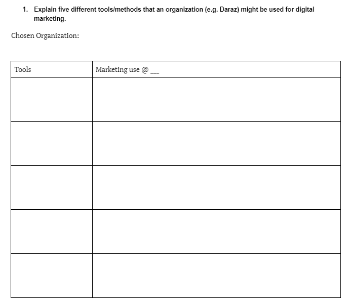 1. Explain five different tools/methods that an