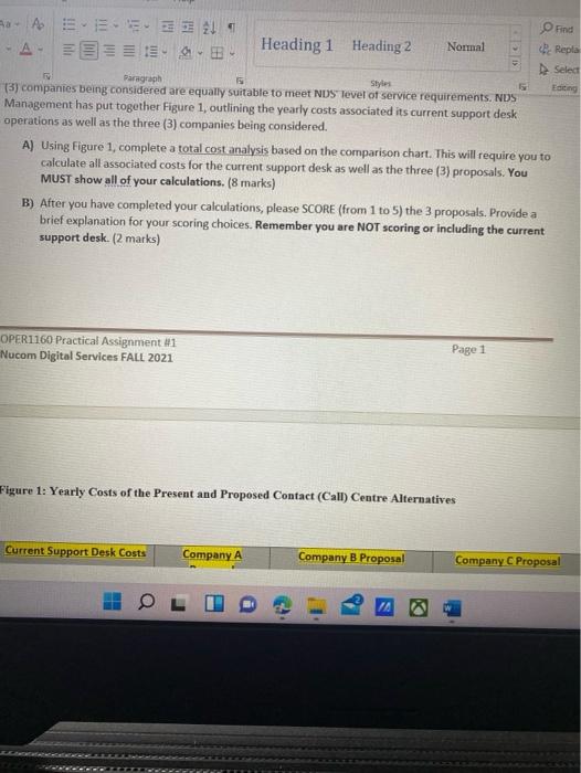 these all photos are a single assignment