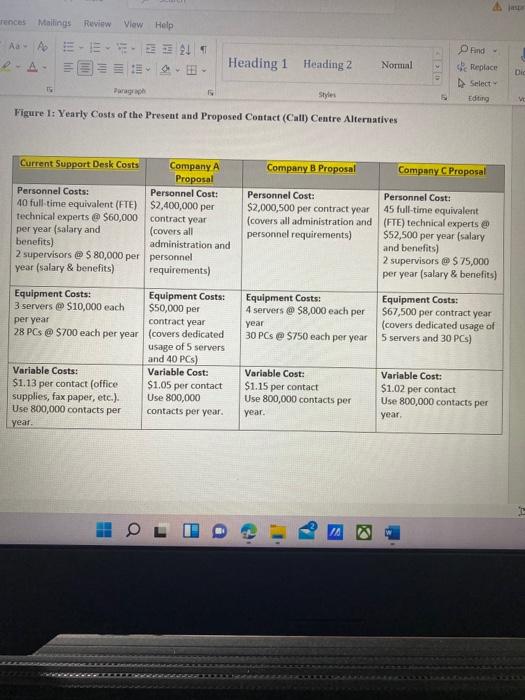 these all photos are a single assignment