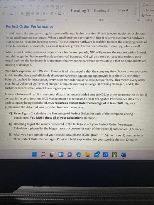 these all photos are a single assignment