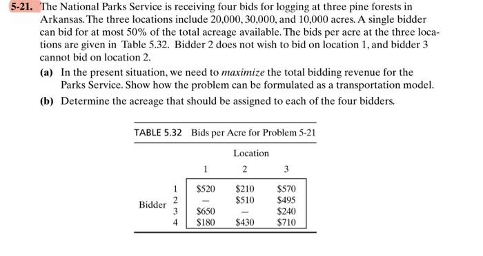 I want the solution using Simplex method not Exel