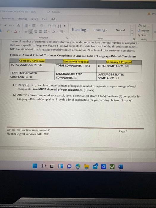 these all photos are a single assignment