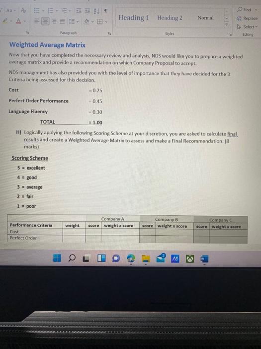 these all photos are a single assignment