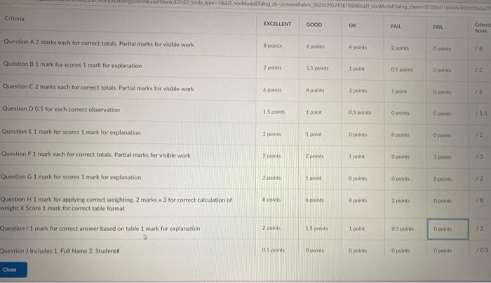 these all photos are a single assignment