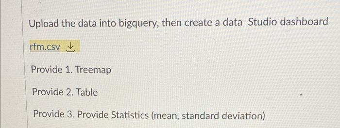 This is for a management info systems class. I