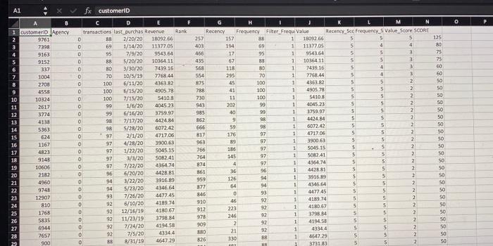 This is for a management info systems class. I