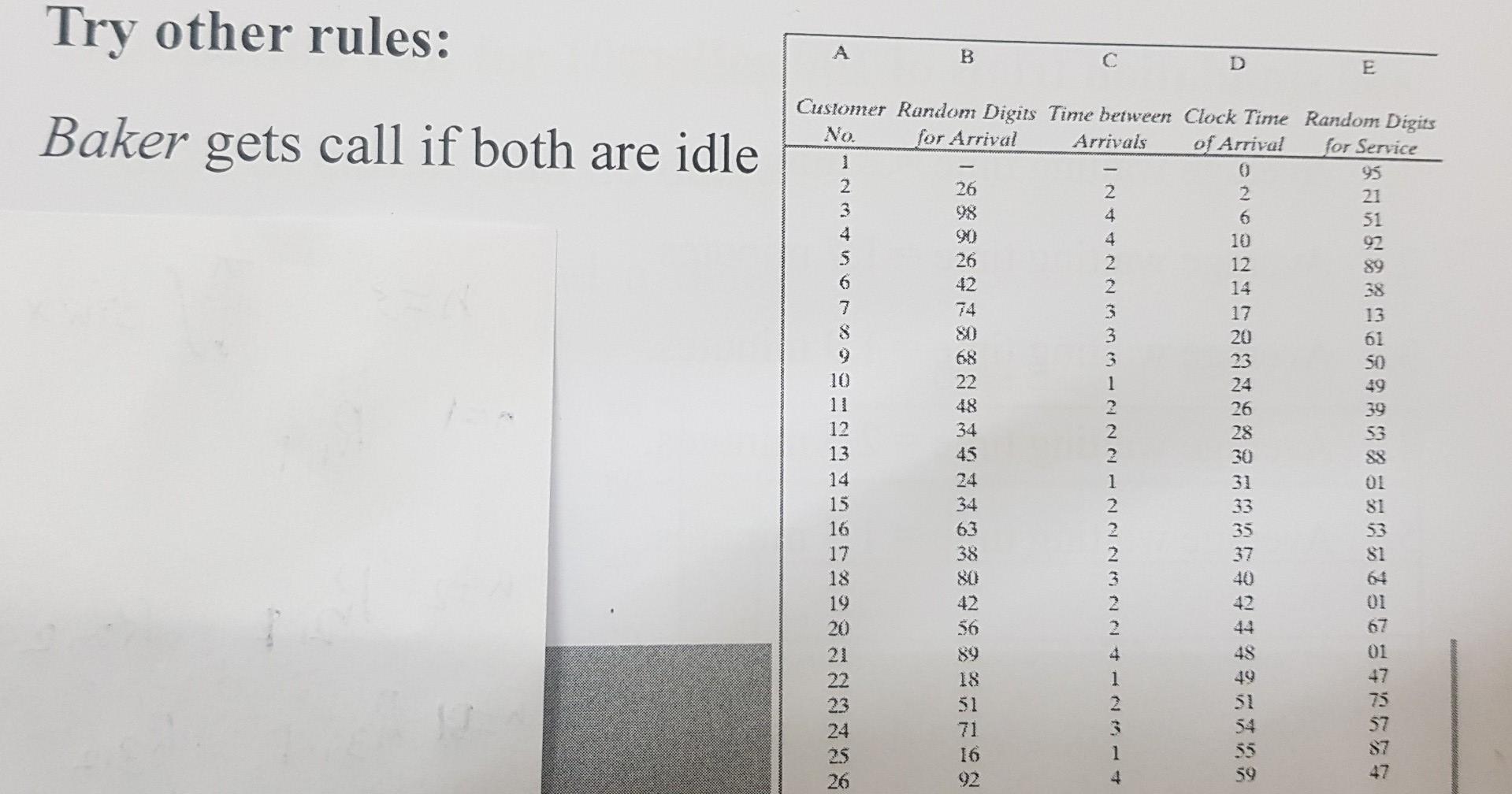 I want to give me the table like the table in the