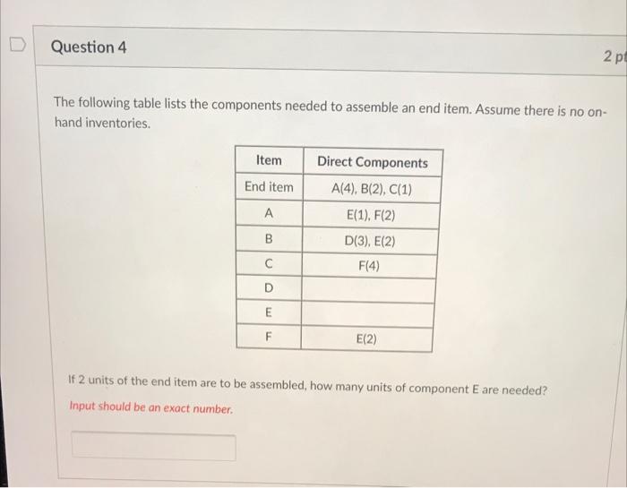 Question 4 . 2 pe The following table lists the