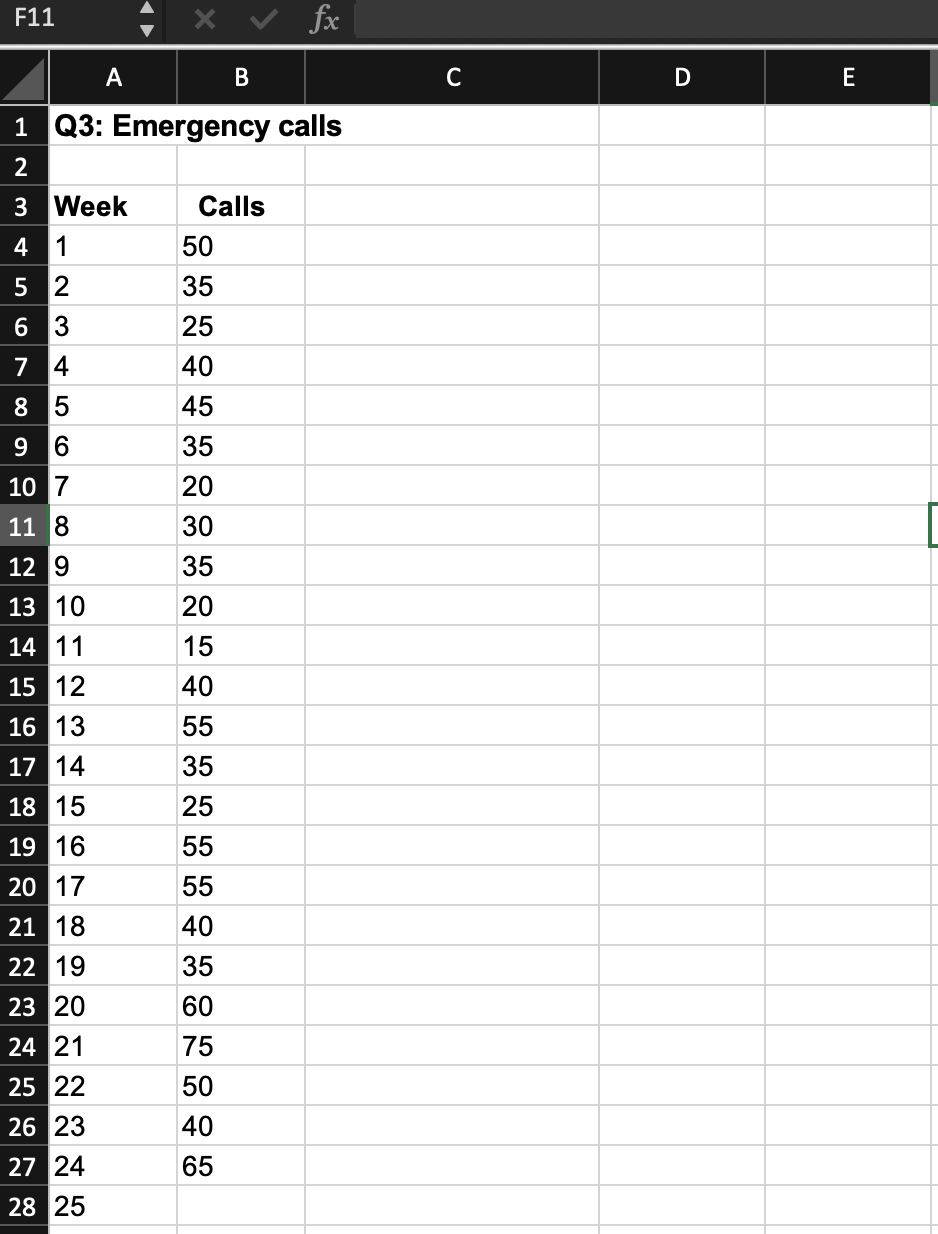 PLEASE ANSWER QUESTION IN EXCEL WITH THE FORMULAS