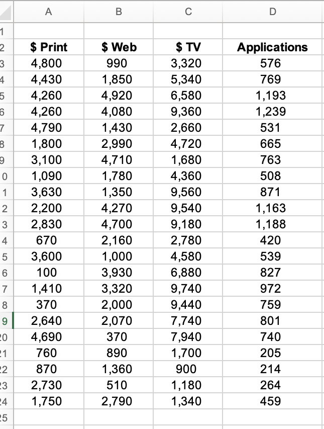 A recruiter for Big Box stores has collected the