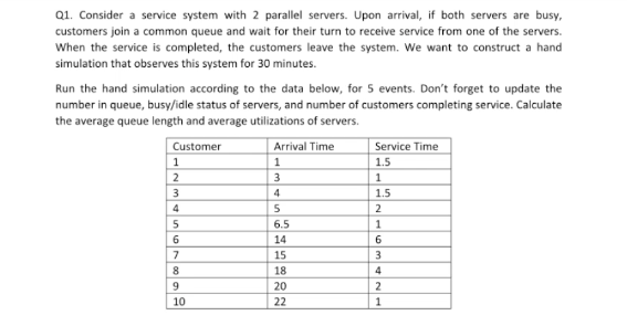 Q1. Consider a service system with 2 parallel