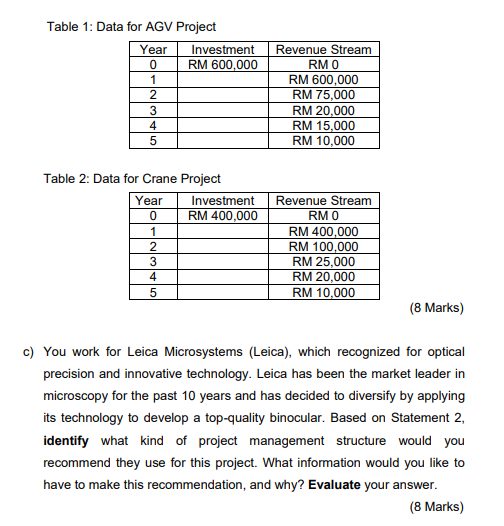 Statement 1: Design of a project portfolio system