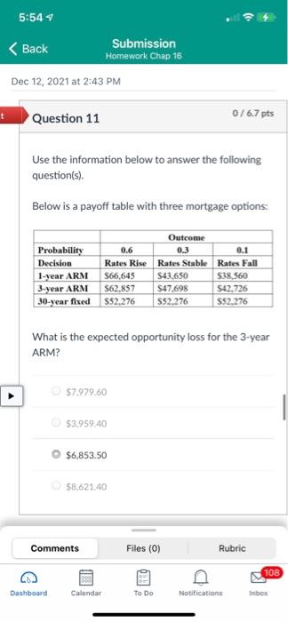 5:54 < Back Submission Homework Chap 16 Dec 12,