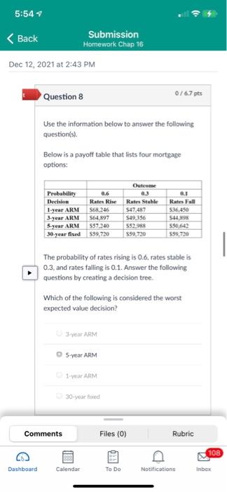 5:54 < Back Submission Homework Chap 16 Dec 12,