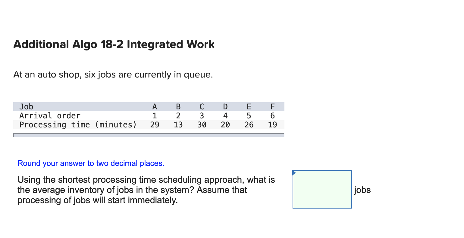 Additional Algo 18-2 Integrated Work At an auto