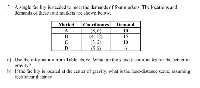 3. A single facility is needed to meet the
