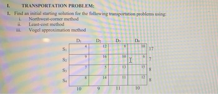 I. TRANSPORTATION PROBLEM: 1. Find an initial