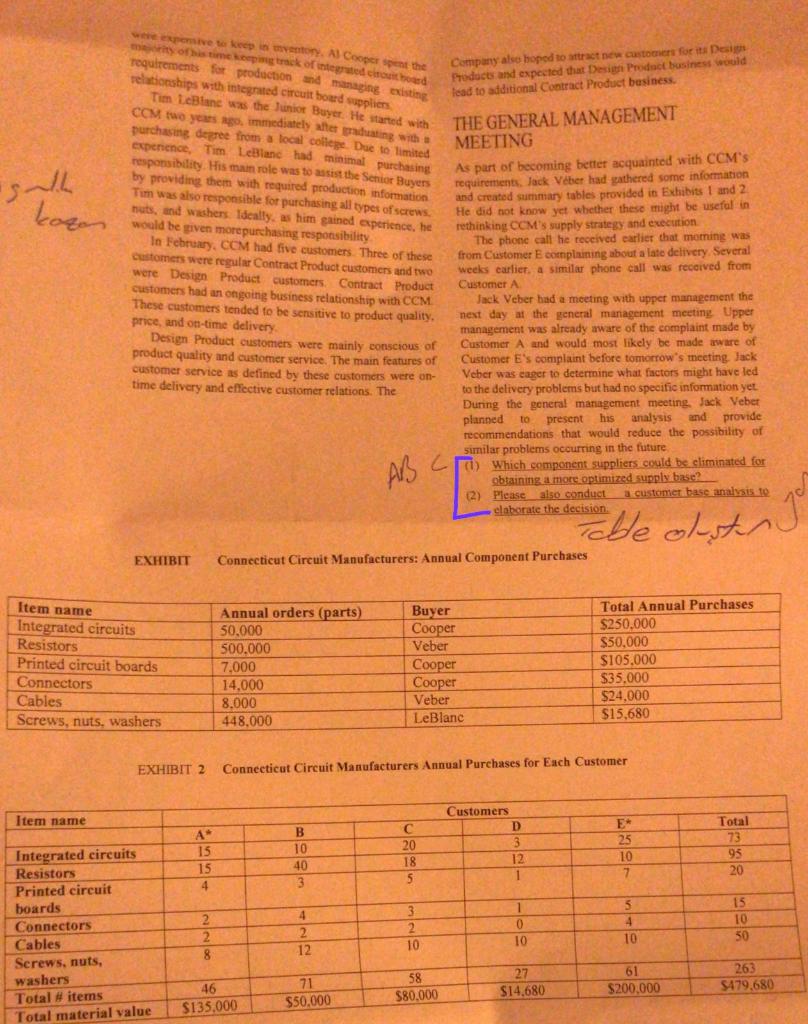 QUESTONS: 1- WHICH COMPONENT SUPPLIERS COULD BE