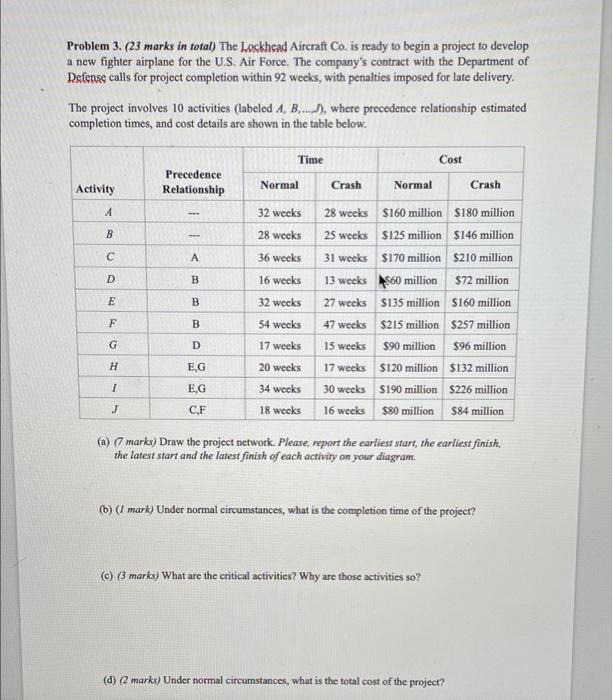 Problem 3. (23 marks in total) The Lockhead
