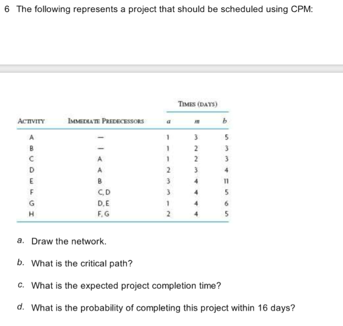 Please help me solve this asap! Thanks in