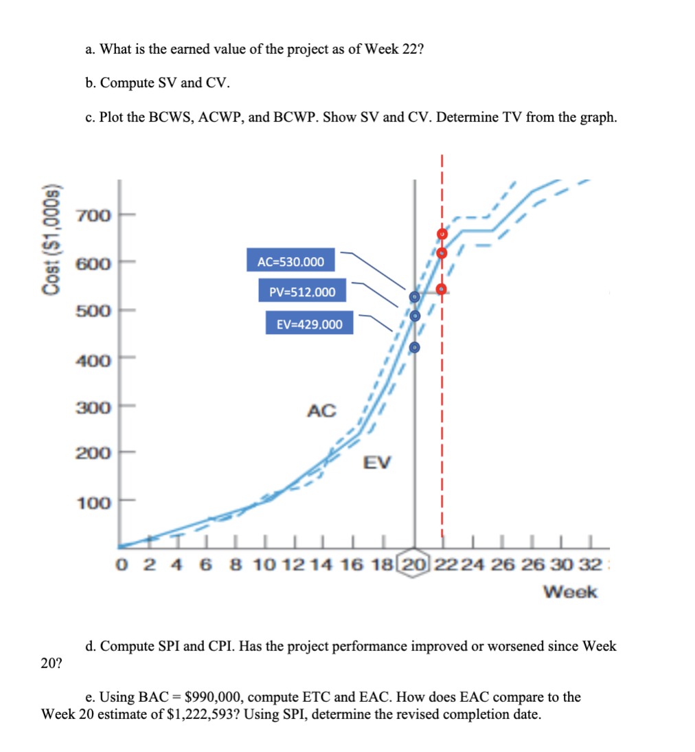 Problem 2 (30pts): In the LOGON Project, suppose