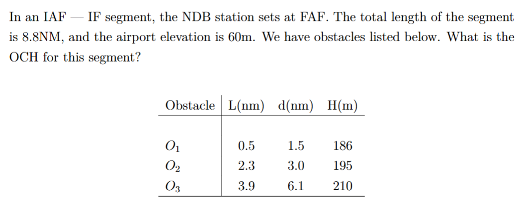 In an IAF - IF segment, the NDB station sets at