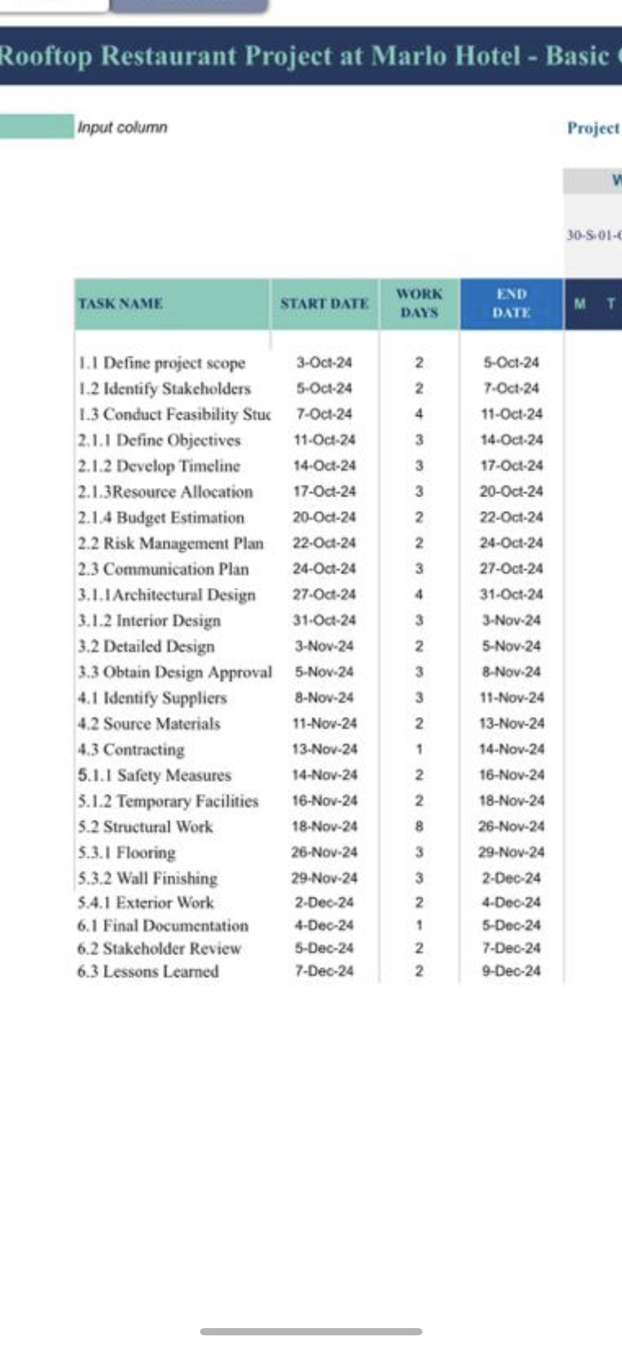 Rooftop Restaurant Project at Marlo Hotel - Basic