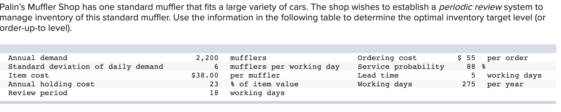a. What is the optimal target level (order-up-to