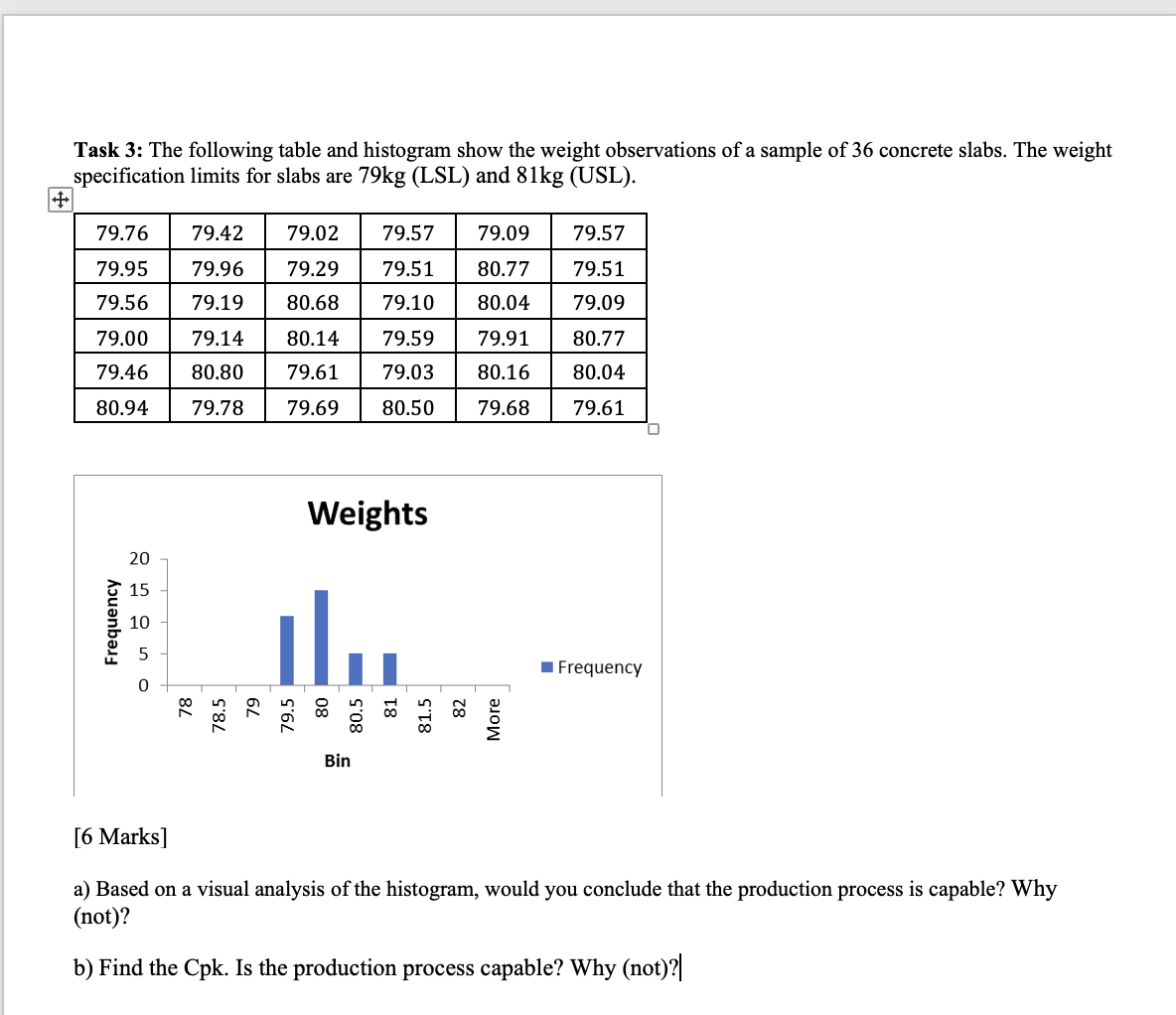 [ 6 Marks ] a ) Based on a visual analysis of the