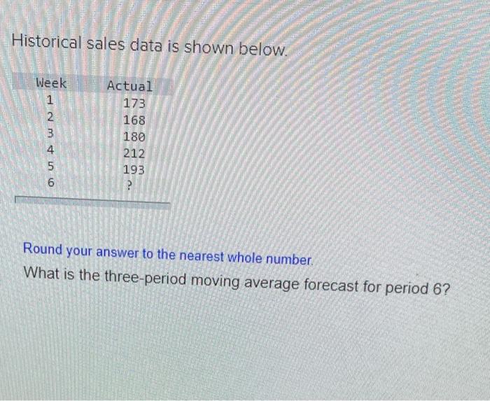Historical sales data is shown below. Week 1 2 um