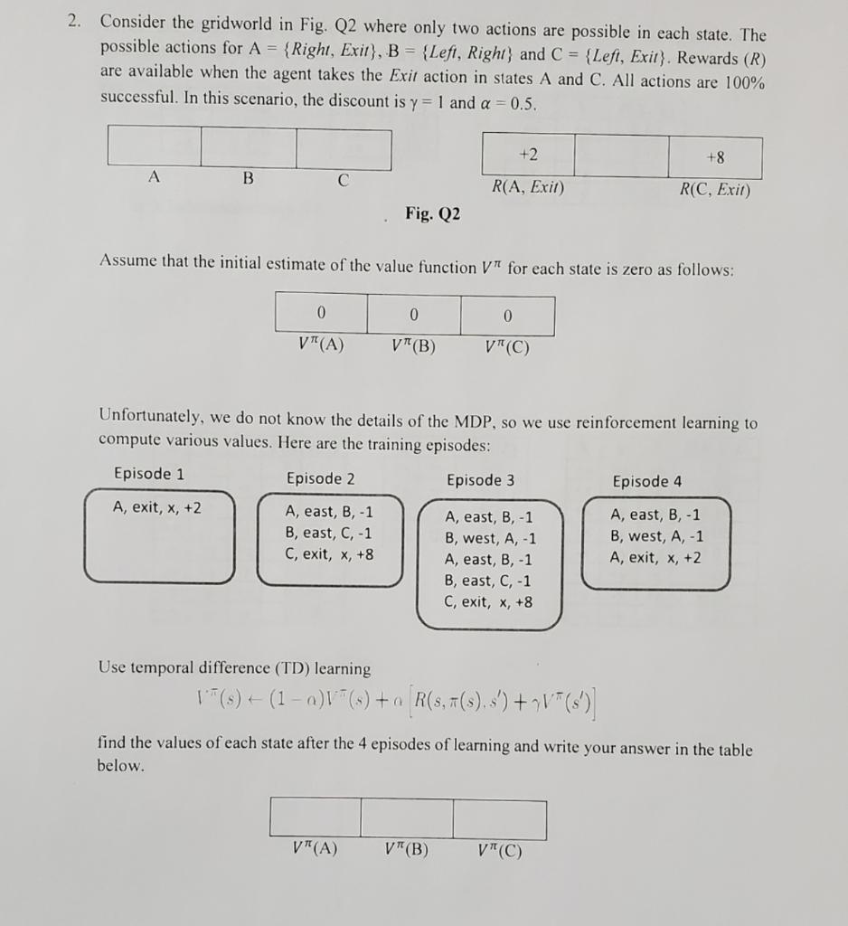 2. Consider the gridworld in Fig. Q2 where only