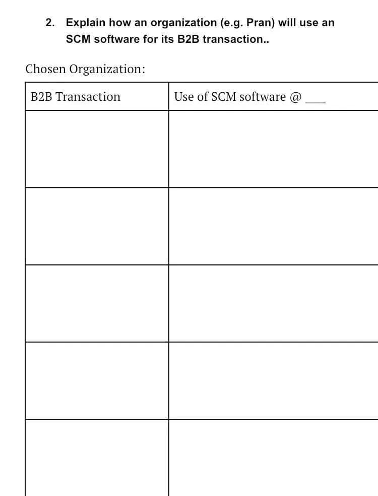 2. Explain how an organization (e.g. Pran) will