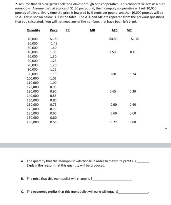 So what is a and b and c p