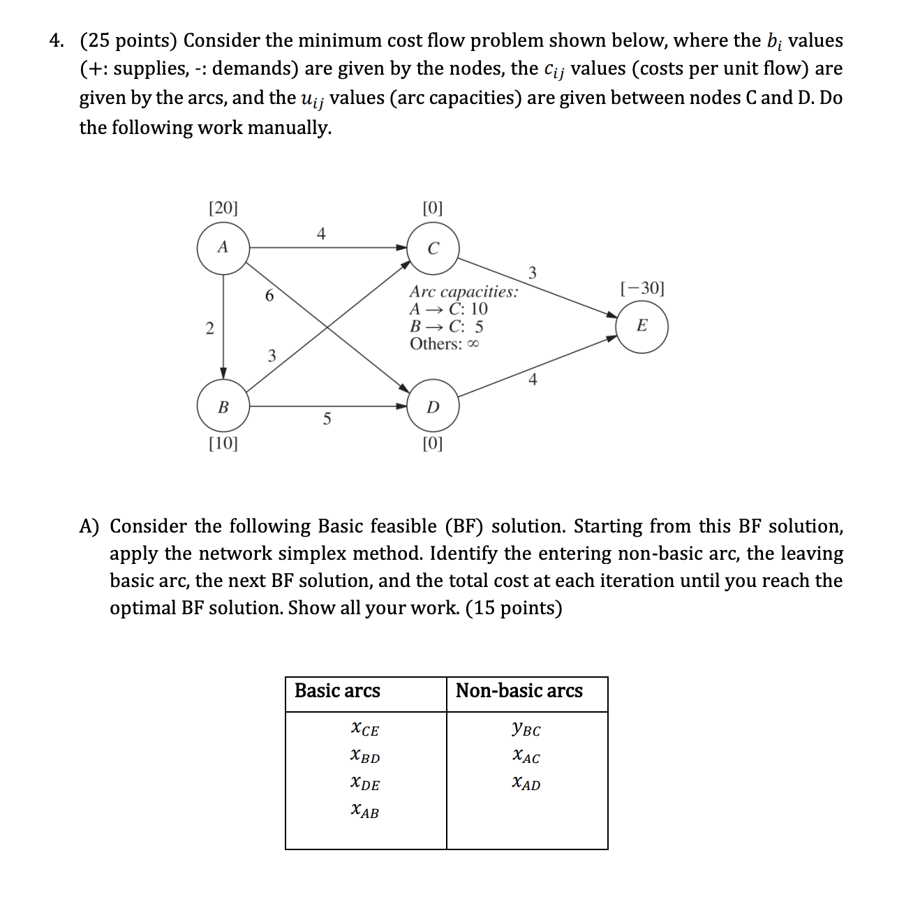 4 . ( 2 5 points ) Consider the minimum cost flow
