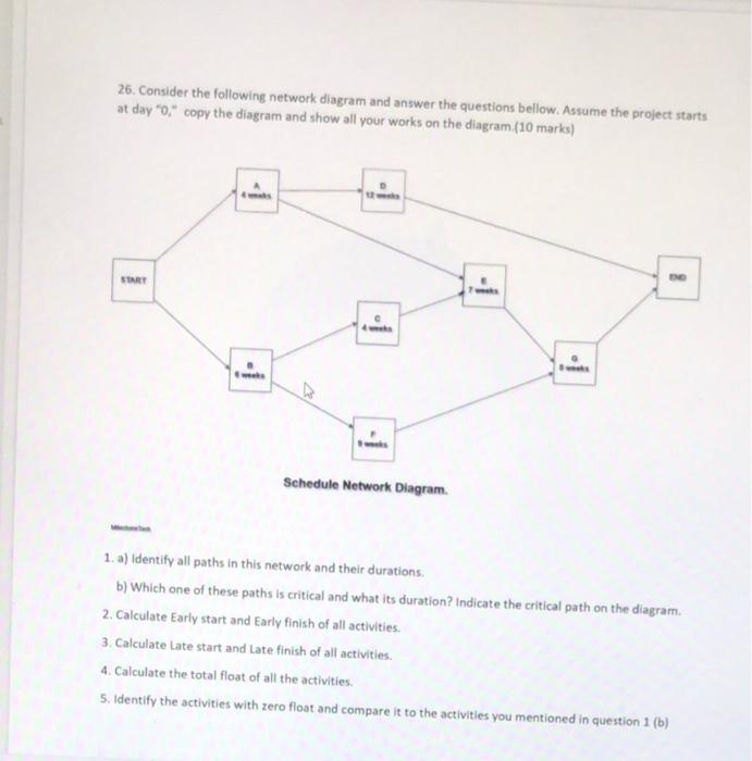 26. Consider the following network diagram and